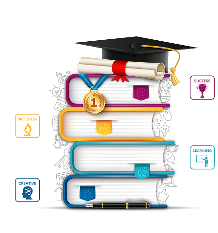 Empowering Your Dreams